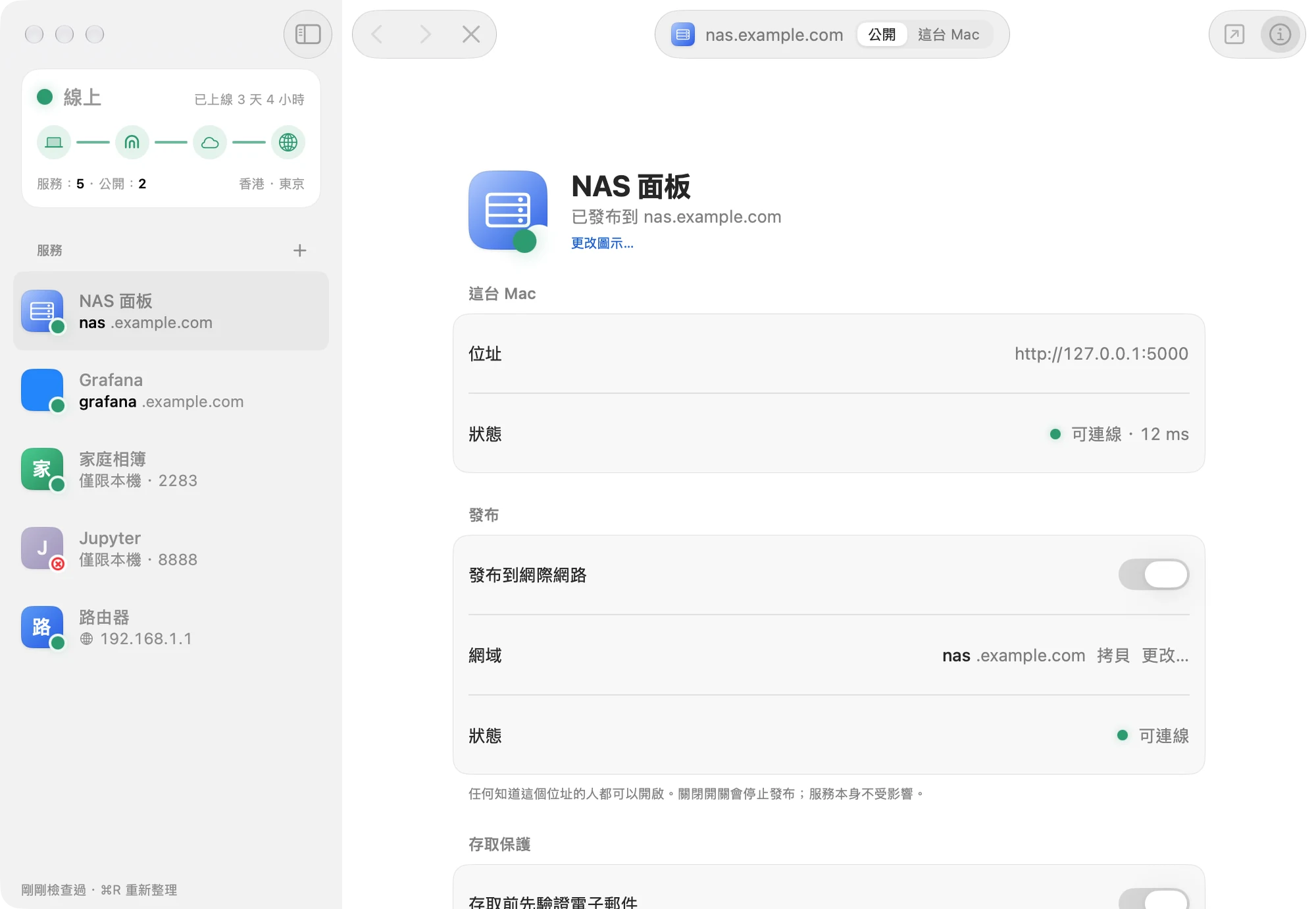Loggia 主視窗：連線卡片顯示線上，側邊欄列出 5 個服務，其中 2 個已發布；右側開啟的是已發布的「NAS 面板」的詳細資訊。